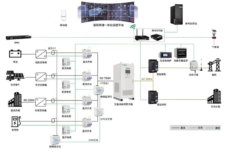 太阳能电池板：让阳光转化为能量的秘密武器